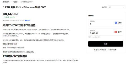 binance易交易平台下载(v6.1.41)|binance提示风险-第4张图片-交易所